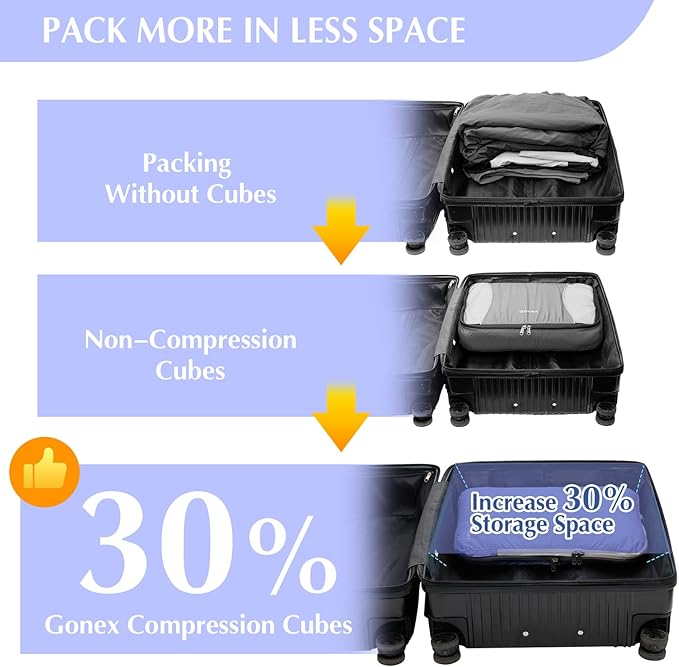 Gonex Compression Packing Cubes, 4pcs Expandable Storage Travel Luggage Bags Organizers (Periwinkle)