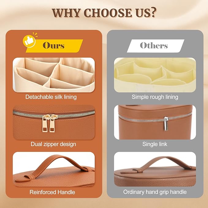 Makeup Bag Vanity Case for Women Leather Cosmetic Bag Makeup Organizer Case Portable Travel Toiletry Bag With Removable Compartments and Handle - Brown
