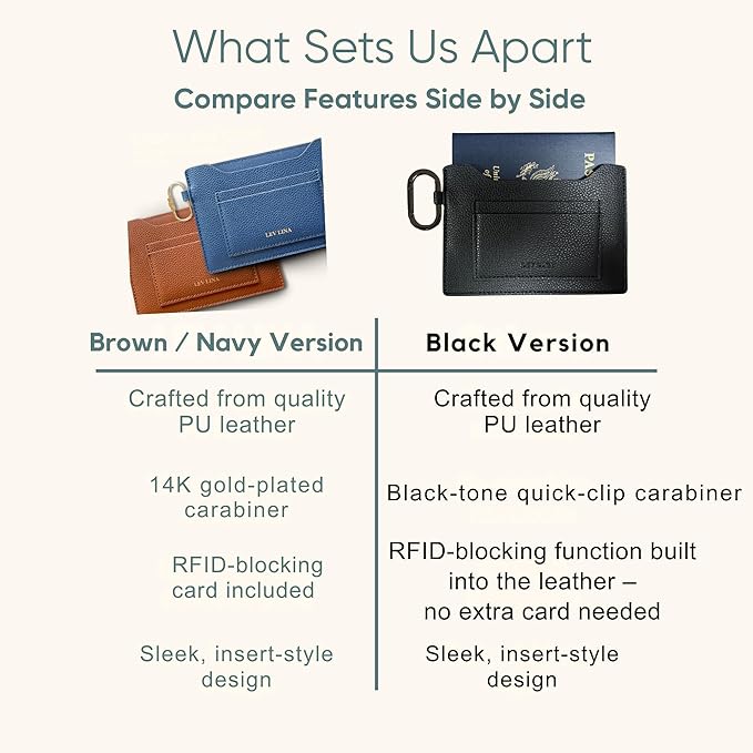 Passport Holder – Slim RFID Blocking Leather Passport Wallet with Built-In RFID Protection & Black-Tone Carabiner, Travel Essentials (BLACK - Clip Carabiner)