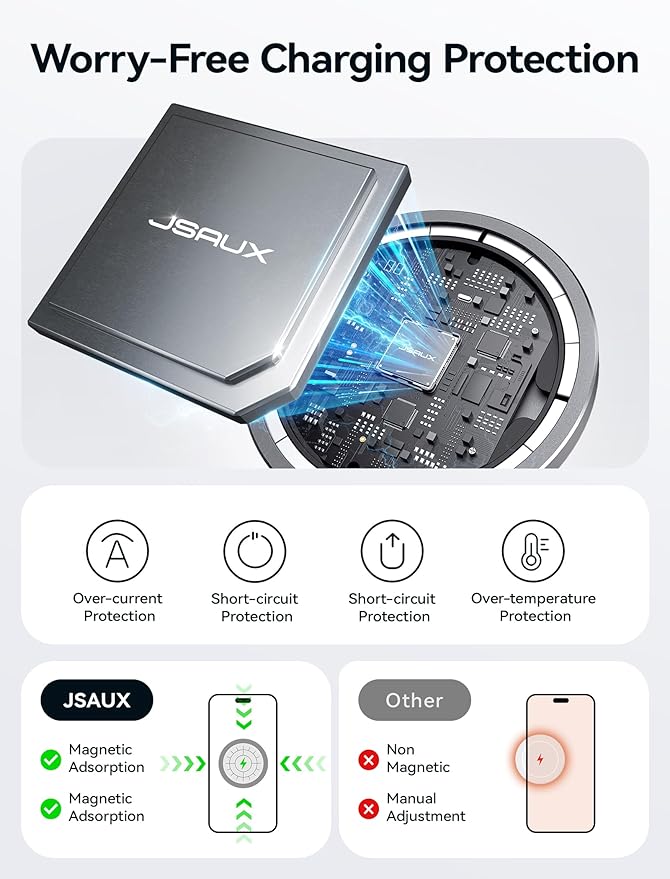 JSAUX Magnetic Wireless Charger Compatible with MagSafe Charger/iPhone 16/16 Pro/16 Plus/16 Pro Max/iPhone 15 Pro Max Plus/iPhone 14 13 12 Series, Wireless Mag Safe Charging Pad, Mag Charger (Black)