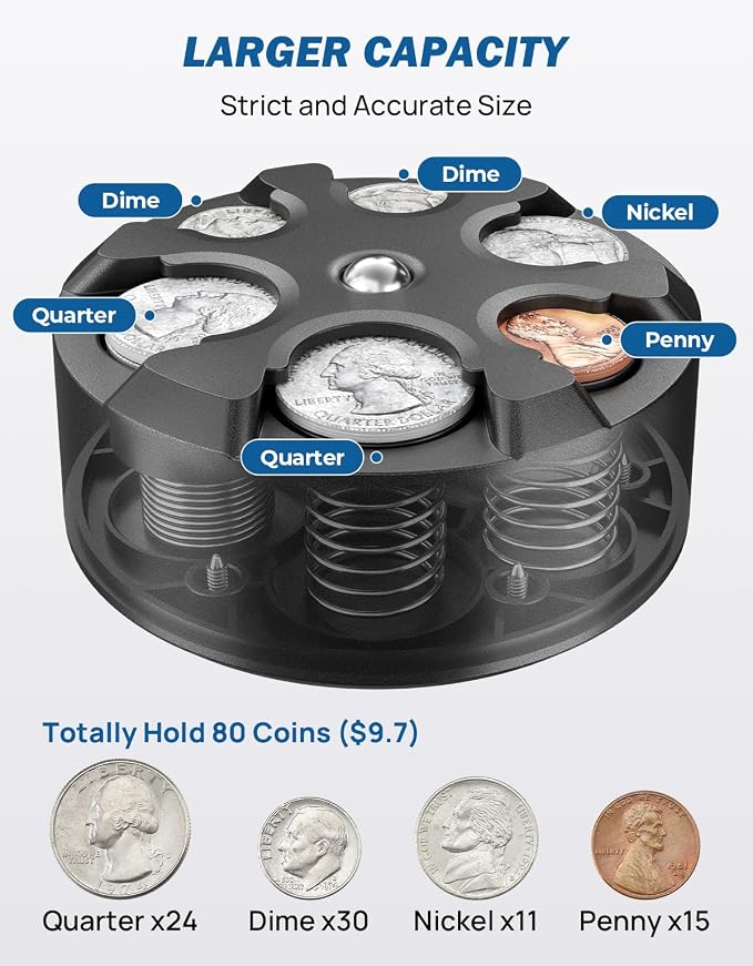 JOYTUTUS Universal Coin Holder, Large Capacity Coin Holder for Car, Portable Car Change Holder Coin Organizer, Car Trucks Accessories, Coin Sorter for Car & Wallet & Pocket