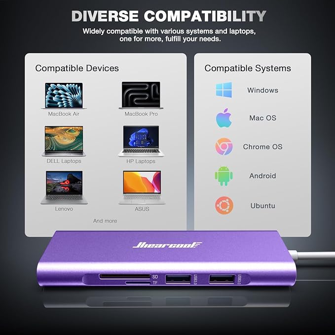 Hiearcool USB C Hub, USB-C Ethernet Dongle 4K@60Hz HDMI Multi-Port Adapter, USBC Docking Station Compatible for MacBook Dell HP Thunderbolt 3 4 Laptops-Purple