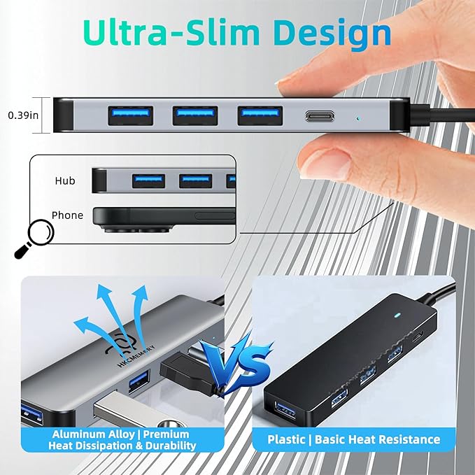 5-in-1 USB A Hub Splitter Adapter, with USB 3.0, USB 2.0 Ports and Type-C Power Delivery,Extender for A Port Laptop, PC, Desktop,PS4/5, Xbox and More
