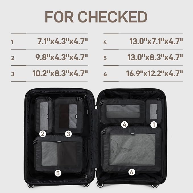 EPICKA TripCozy Compression Packing Cubes - 6 Set Durable Travel Organizer Bags with Mesh Top, Expandable Travel Accessories for Carry on, Luggage, Suitcase, Backpack (Dark Grey)