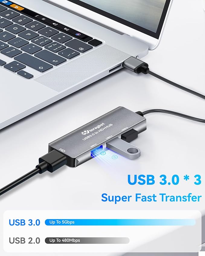 USB Hub with HDMI Extended Monitor 1080P@60Hz Display with 3 Port USB 3.0 Hub,Mirror & Extend Display Mode, Portable Aluminum USB Docking Station for Laptop, Desktop PC