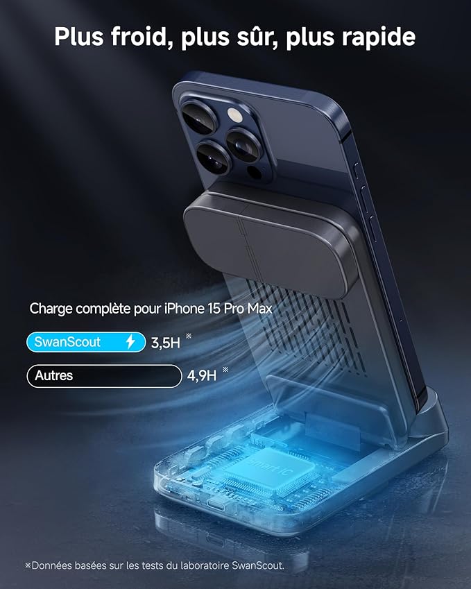 SwanScout Wireless Charger for iPhone Air/17/16/15/14/13/12 Series, 3 in 1 Charging Station for Apple Watch 11/10/9/8/7/6, Ultra 3/2, for AirPods Pro 3/Pro 2/4/3, SwanScout 708A (NO Adapter)