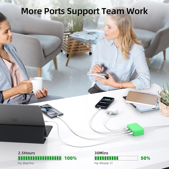 6 in 1 USB Charger, 50% Smaller Charging Station for Multiple Devices, 100W Fast Charging Blocks with Type C Ports, USB Charging Hub Organizer Multiport Power Strip for iPhone, Ipad, Kindle, Travel