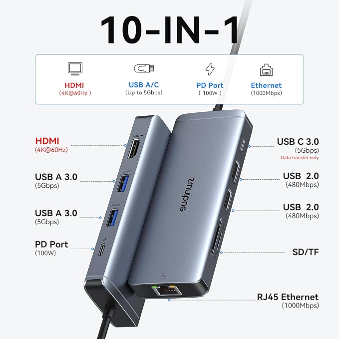 USB C Hub Ethernet USB C Adapters for MacBook Pro/Air,Mac Dongle with USB Port,USBC to HDMI 4K, USB C to Ethernet,10 in 1 USB C to HDMI Adapter,100W Pd Charging, USB C to SD/TF Card Reader USB C Hub