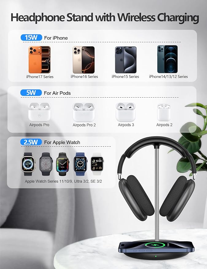 Miroddi Headphone Stand with Wireless Charger, Independent USB Charging Port, 5 in 1 Charging Station Headset Holder Rack for AirPods Max/Pro/4/3/2, iWatch, iPhone, Samsung and Desk Headphones, Black
