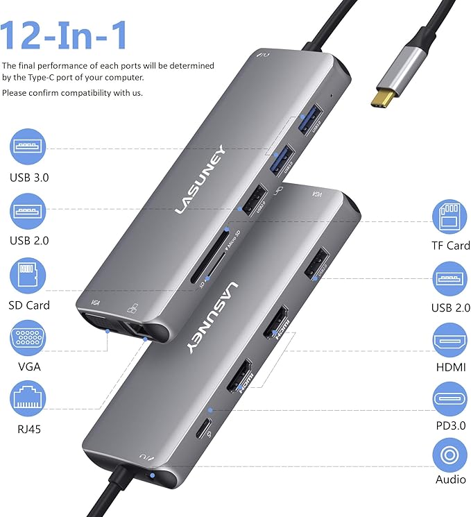 LASUNEY 12 in 1 Hub, Hub Multiport Adapter Dongle with 2 HDMI, DisplayPort, RJ45, SD/TF, USB C/A Ports, PD, Mic/Audio, Compatible for MacBook Dell HP Lenovo