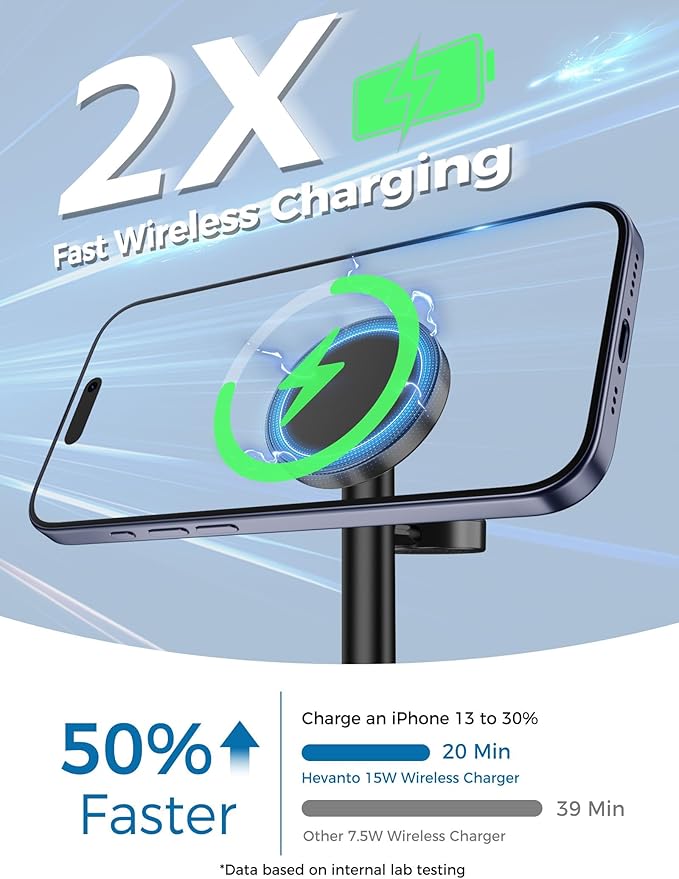 Hevanto 2026 3 in 1 Wireless Charging Station for Apple MagSafe Charger, 15W Fast Magnetic Mag-Safe Charger Stand for iPhone 17 16 15 14 13 12 17e Apple Watch AirPods Series, Gifts for Men