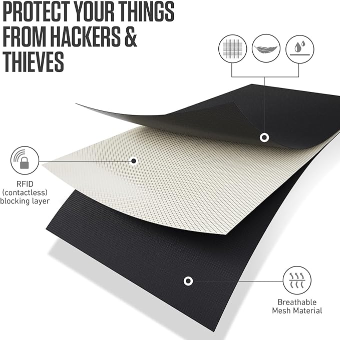 VENTURE 4TH Money Belt for Travel – Hidden Under-Clothes RFID Blocking Passport Holder & Slim Travel Wallet Pouch for Men & Women to Protect Cash, Cards & Documents (Sleek Black)