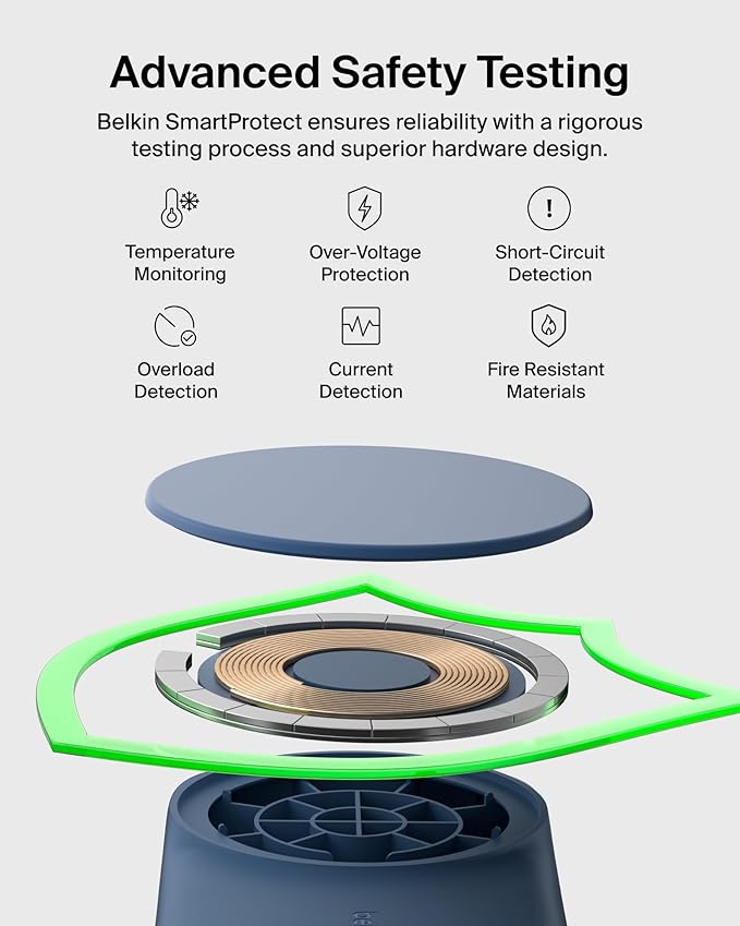 Belkin MagSafe Charger, Compatible 2-in-1 Charging Station, Qi2.2 25W Magnetic Wireless Charger iPhone, Foldable Stand, with 5W USB-C Port, for iPhone 17/16/15, Pixel 10, AirPods, 45W Adapter Included