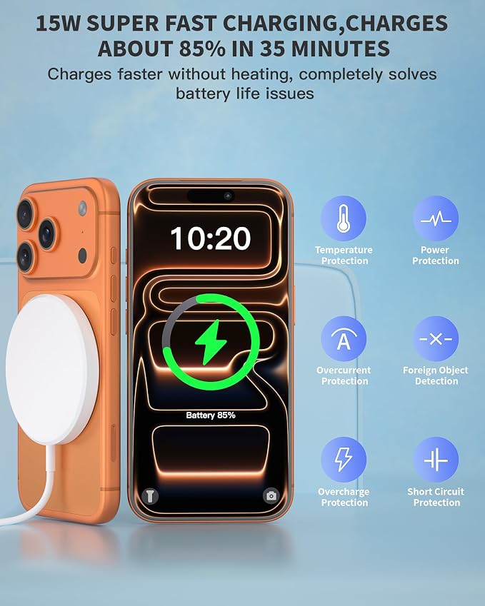 Wireless Magnetic Charger,2Pack Fast Apple Mag-Safe Charger iPhone Magnet Charging Pad Flat Mag Safe Charging for iPhone 17Pro Max/16 Pro Max/16Pro/16/15Pro Max/15 Plus/14/13/12/AirPods 3/2/Pro/Pro 2