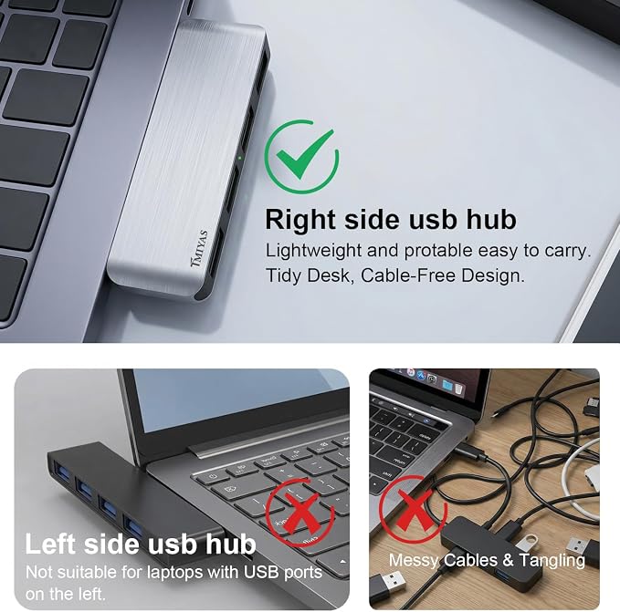Right Side USB 3.0 Hub, 4-Port Cable-Free USB Splitter for Laptop, Direct-Plug Design, Compatible with MacBook, Laptops, Surface, Flash Drive, HDD and USB More