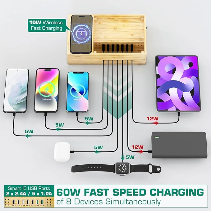 Darfoo Bamboo Phone Charging Station for Multiple Devices - Qi Certified Fast Wireless Charger & 7 USB Ports for All Phones, Tablets, Smart Watches & Earbuds (2 Stands)