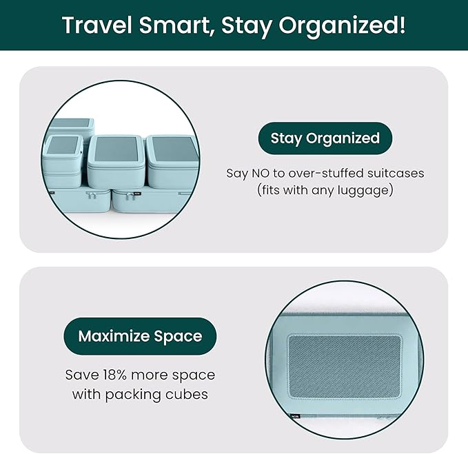 NOBL Travel Compressible Packing Cubes Set, 6 Pieces Travel Packing Organizers, Compression Luggage Cubes for Suitcases & Carry On, Space Saving (XXS, XS, S, M, L, XL) - Powder Blue