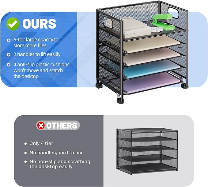 Simple Trending 5-Tier Letter Tray Organizer, Metal Mesh File Holder, Black | 5-Tier Large Capacity Paper Organizer | Metal Mesh | Non-Slip Feet | Tool-Free Assembly | 24H Support | Black for Office