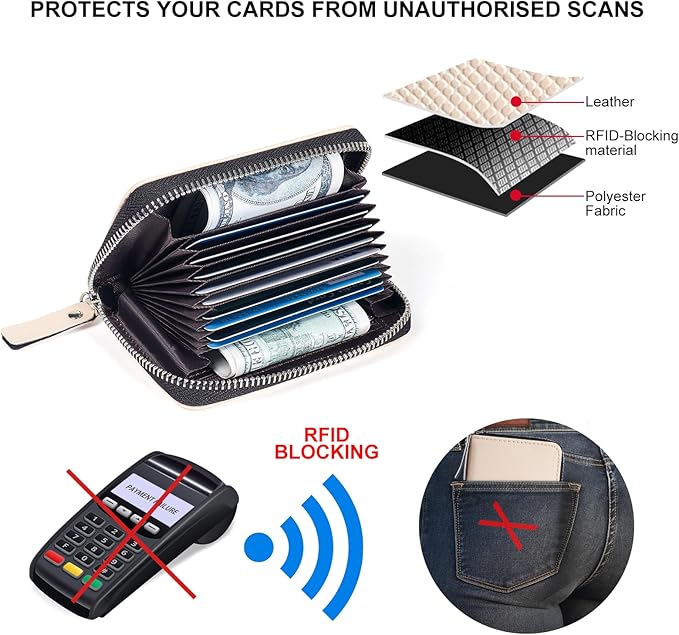 EcoVision Credit Card Holder RFID Card Case Wallet, Small Accordion Zipper Card Case Holder, Card Organizer Case for Women Men