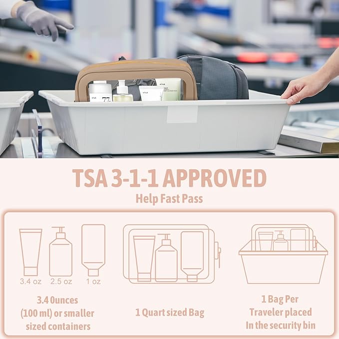 YOPCDJ 5PCS Clear Toiletry Bag,TSA Approved Travel Makeup Pouch with Zipper for Cosmetics and Toiletries，Diaper Bag Organizer Pouch Set，Women's Purse Organizer and Clear Car Bag，Mothers Day Gifts