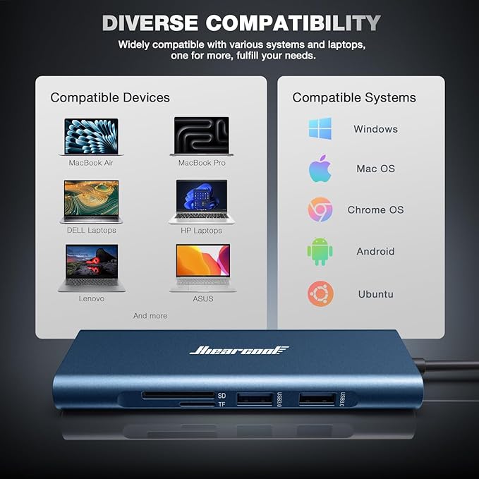Hiearcool USB C Hub, 8in1 USB-C to 4K 60Hz HDMI Docking Station, USBC Ethernet Multi-Port Adapter 100W PD Dock Compatible for MacBook Pro Air M1 Dell HP Lenovo and Other C Devices-Midnight Blue