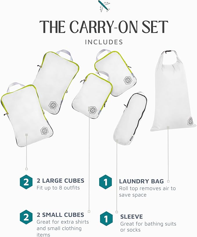 Compression Packing Cubes for Travel, 6-Piece Lightweight Packing Cubes Set for Carry-On Luggage & Backpacks – TRIPPED Travel Gear (White and Green)
