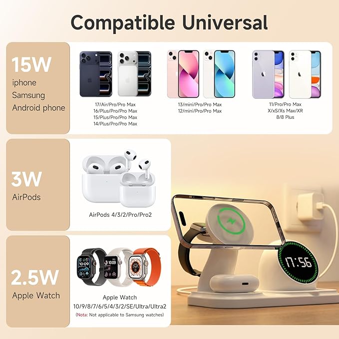 6 in 1 Wireless Charger i-Phone Charging Station: Stand for Multiple Devices for Apples - Compatible i-Phone 17 16 15 14 13 Pro Max Apples Watch Airpods, Design with Wireless Speaker & Clock (White)