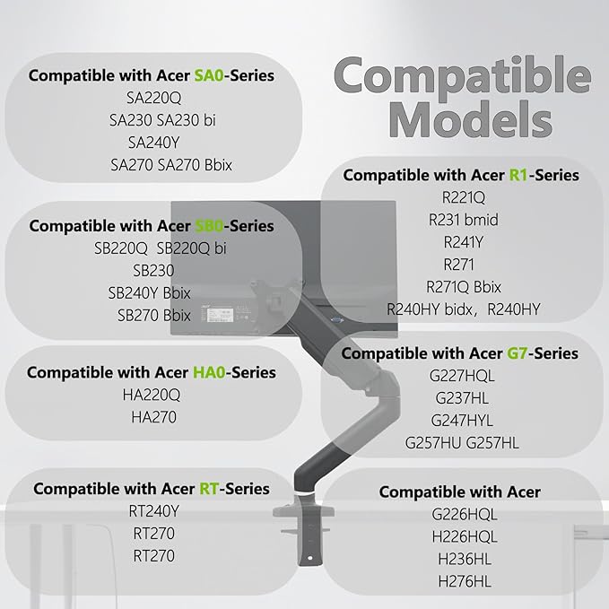 SB220Q VESA Adapter Compatible with Acer SA220Q,SA230,SA240Y,SA270,SB230,SB240Y,SB270,HA220Q,HA270,R221Q,R231,R241Y,RT240Y,RT270,R271,RT270,H226HQL,H236HL,H276HL,G227HQL,G237HL,G247HYL,G257HU,G257HL