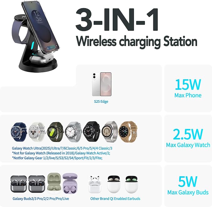 for Samsung Galaxy S25Edge Dedicated Magnetic Charging Kit，3 in 1 Charging Station Compatible with MagSafe Samsung Charger for Watch Charger Stand for Galaxy Watch Ultra 8 7, for Buds