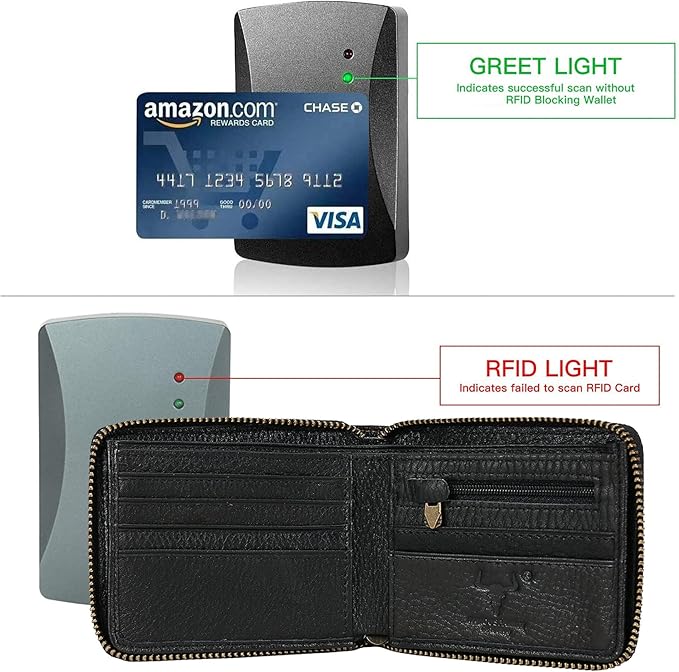 Zipper Wallet Men RFID Blocking Leather Bifold Wallets For Men - Flap ID Window Zip Coin Pocket Mens Zipper Wallets - Big Capacity Credit Card Travel Wallet (Black)
