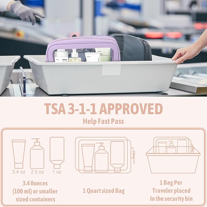 YOPCDJ 5PCS Diaper Bag Organizer Pouch Set, TSA Approved Toiletry Bag，Clear Waterproof TPU Makeup Bag Set Travel Organizer Bags for Women and Kids