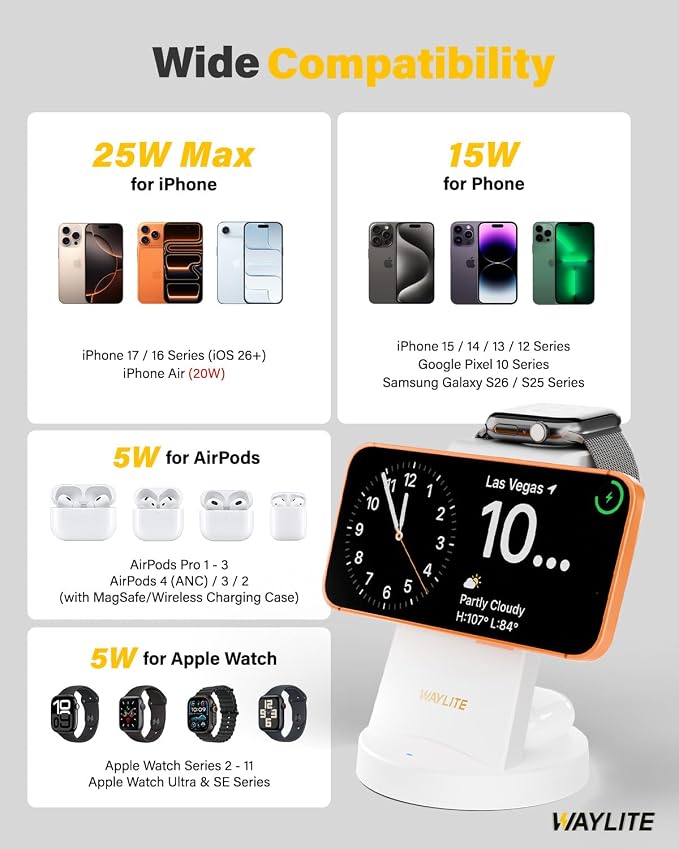 3 in 1 Fast Charging Station for iPhone, 25W Wireless Magnetic Phone Charger for iPhone 17 16e 16 15 14 13 12 Serise, Watch Charger Stand, Wireless Charging Station for AirPods 4 3 Pro, White
