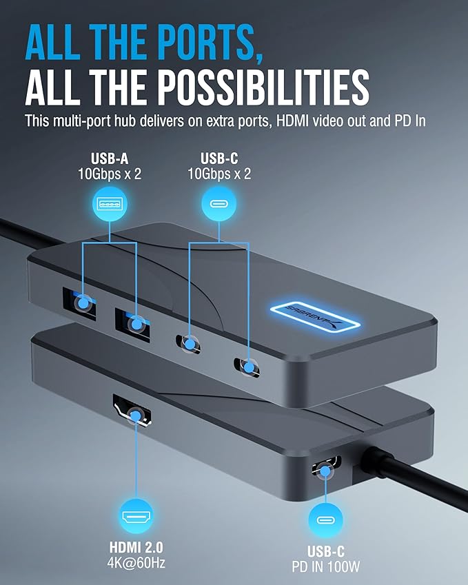 SABRENT USB C Hub 5-in-1 Docking Station, 10Gbps USB-A & USB-C Ports, 4K HDMI Output, 100W PD Input, 80W Charging, Aluminum USB Hub for Laptops/Phones/Tablets ??HDR/HDCP (HB-TG5P)