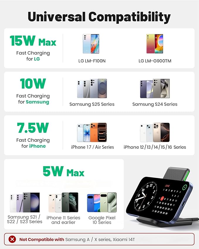 INIU Wireless Charger, 15W Fast Wireless Charging Station with Sleep-Friendly Adaptive Light Compatible with iPhone 17 16 15 14 13 12 Pro Max Samsung Galaxy S25 S24 S23 Note 20 Google etc
