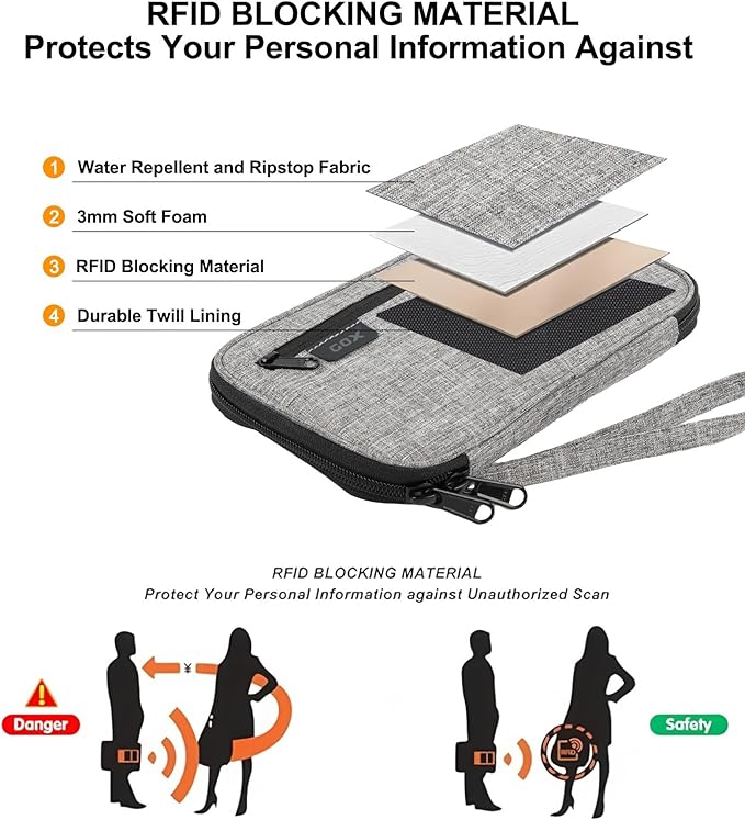 GOX Passport Holder for Travel Family RFID Neck Wallet for Traveling Women Travel Pouch for Passport and Documents with RFID Waterproof Zipper Passport Case (Grey)