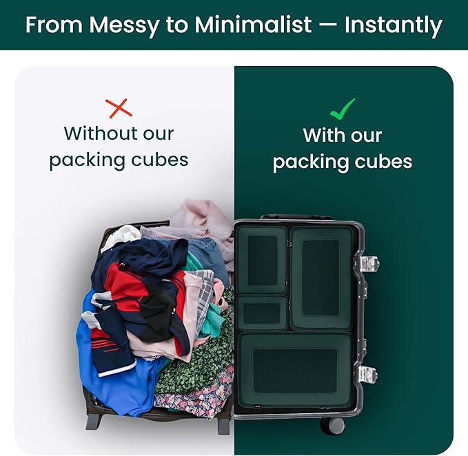 NOBL Travel Compressible Packing Cubes Set, 6 Pieces Travel Packing Organizers, Compression Luggage Cubes for Suitcases & Carry On, Space Saving (XXS, XS, S, M, L, XL) - Forest Green