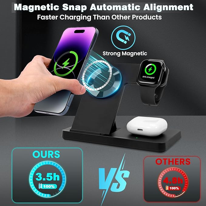 Magnetic 3 in 1 Wireless Charging Station for Magsafe iPhone 12-17 Series, Charging Station for Multiple Devices, Mag-Safe Wireless Charger Stand for Apple Watch Series/Ultra/SE & AirPods 4/3/2/Pro