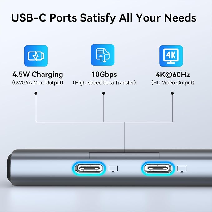 LIONWEI USB C Splitter Dual Monitors for MacBook Pro, 2USB-C Video Output 4K@60Hz, 10Gbps Data Transfer, 100W PD Charging, Dual Monitor Adapter Dongle for USB C Monitor, Windows, MacBook Pro/Air