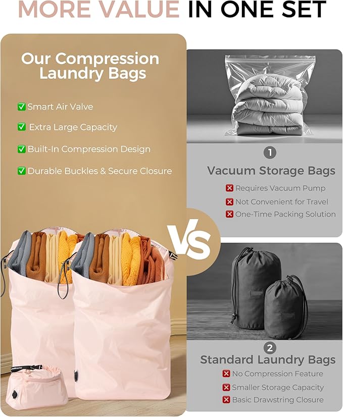 Travel Laundry Bag, Pump-Free Vacuum Compression Dirty Clothes Bag, Reusable Waterproof & Washable Laundry Bag, Wet and Dry Bag, Ideal for Suitcases, Road Trip Essentials (2 Pcs, L+L) Pink