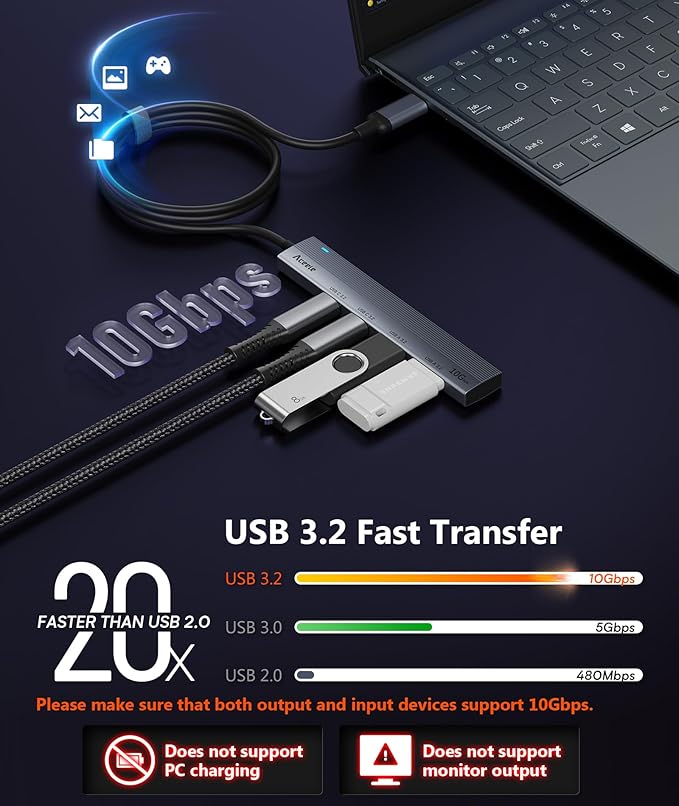 Aceele 10Gbps USB C Hub, 4 Ports USB 3.2 HUB with 2 USB-C 3.2 and 2 USB-A 3.2 Ports, 3.3ft USB Port Extender Splitter, USBC to USB A Hub Multiport Adapter for Laptop, MacBook Pro, iPad, iMac