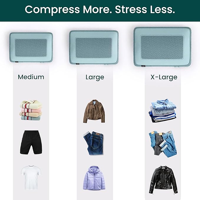 NOBL Travel Compressible Packing Cubes Set, 6 Pieces Travel Packing Organizers, Compression Luggage Cubes for Suitcases & Carry On, Space Saving (XXS, XS, S, M, L, XL) - Powder Blue