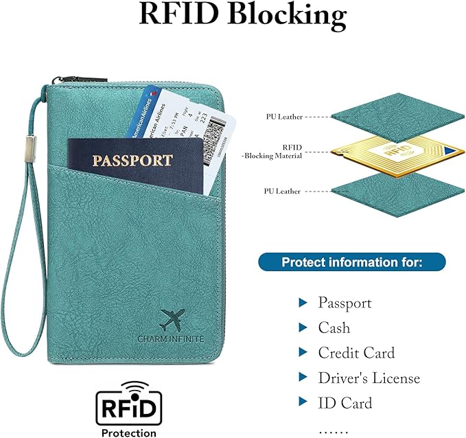 Family Passport Holder for Travel Women and Men RFID Passport Holder with Card Slots Holder Passport Case Passport cover Passport Wallet Travel Essentials and Accessories