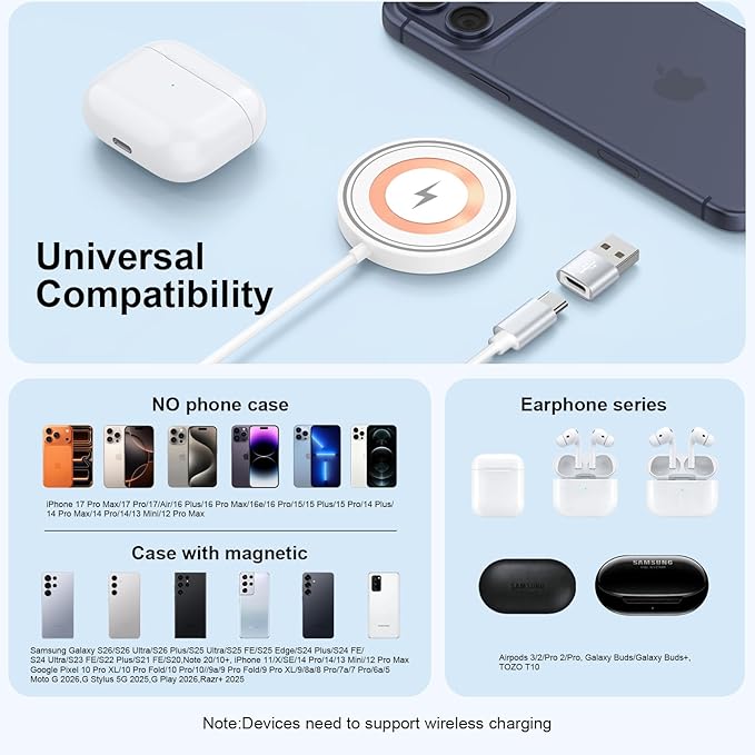 Wireless Charger for Samsung Fast Charging Pad Magnetic Wireless Charger for Samsung Galaxy S26 Ultra S26+ S25 Ultra S24FE,15W Magsafe Charger USB-C/A for iPhone 17 Pro Max 17 Air 16 Plus 16e 15 14 13