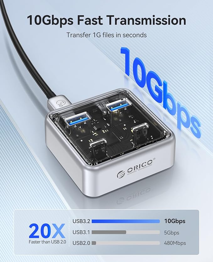 ORICO 10Gbps USB-C Hub, 4-Port Zinc Alloy USB 3.2 Splitter with 2 USB-A & 2 USB-C Ports, High-Speed Data Extender for Laptops, PCs, Desktops, and More (1.64Ft)