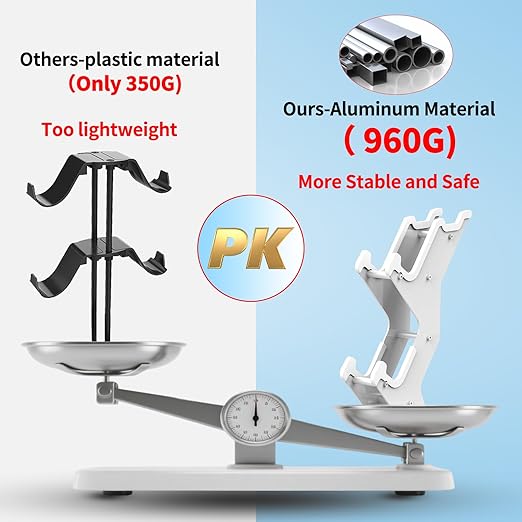 DOYO Controller Holder Stand, Universal Metal Material Game Controller Headset Stand Controller Accessories for Gamepad of PS5 / Xbox / PS4 / Switch （White