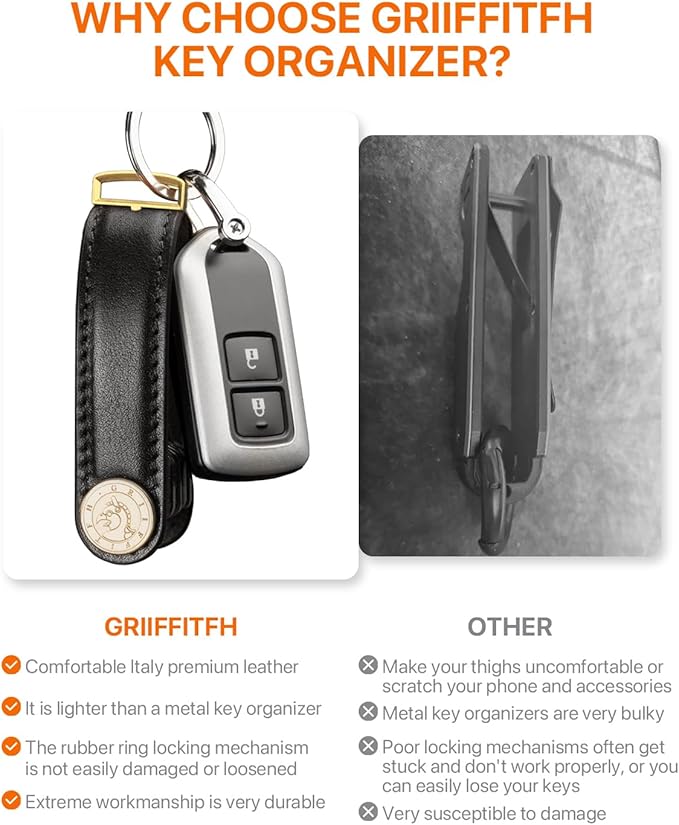 Leather Key Organizer Key Chain for Men Women, Compact Key Holder Keychain - Minimalist Key Case Secures 3-14 Keys