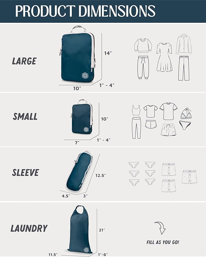 Compression Packing Cubes for Travel, 6-Piece Lightweight Packing Cubes Set for Carry-On Luggage & Backpacks – TRIPPED Travel Gear (Navy Blue and White)