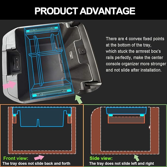 PIMCAR Center Console Organizer Compatible with 2019-2022 Chevy Silverado 1500/GMC Sierra 1500 & 2020-2023 Chevy Silverado/GMC Sierra 2500 HD/3500 HD (Full Console w/Bucket Seats ONLY) Red Trim