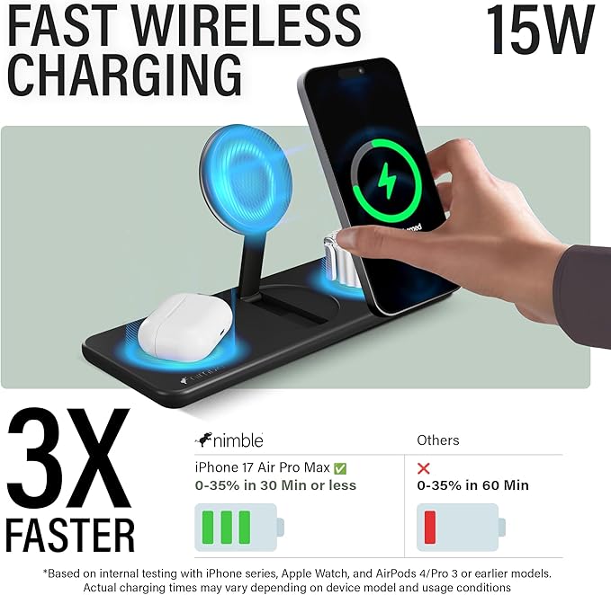Nimble Podium 3-in-1 Wireless Charging Station for Apple, Qi2-Certified 15W Magsafe Charger Stand, Wireless Charger for iPhone 17 16 15 14 13 - Apple Watch - Airpods Series (Charger & USB-C Included)