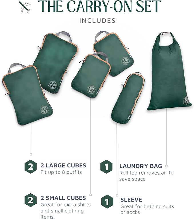 Compression Packing Cubes for Travel, 6-Piece Lightweight Packing Cubes Set for Carry-On Luggage & Backpacks – TRIPPED Travel Gear (Green and Brown)